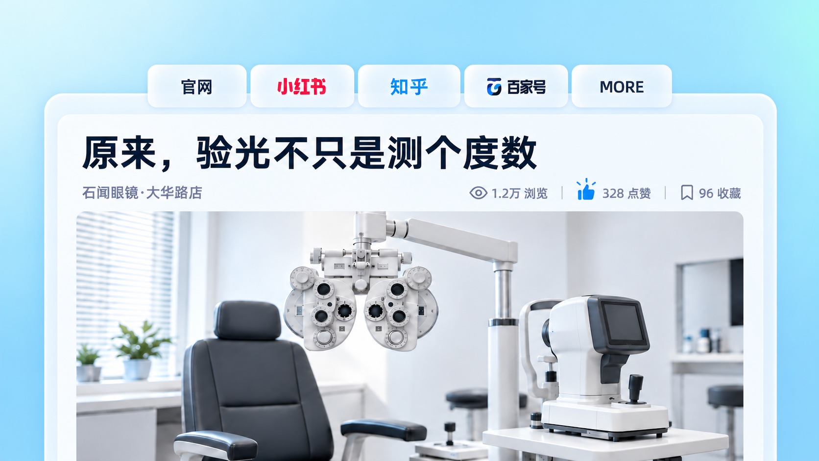 门店专业内容文章示意：蓝青渐变背景上的宽版文章面板，上方留白较大、两侧收窄，面板延伸到底边。展示标题“原来，验光不只是测个度数”、门店署名与验光设备照片；上方为官网、小红书、知乎、百家号和 MORE 标签。点赞使用带放射线的蓝色大拇指，浏览、点赞、收藏数均为演示数据。
